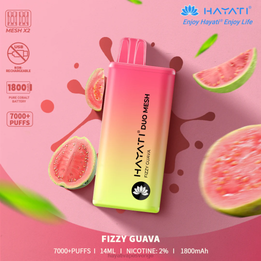 kolsyrad guava