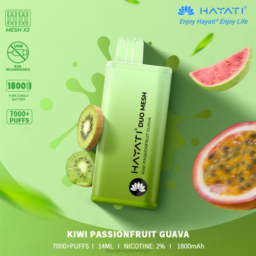 kiwi passionsfrukt guava